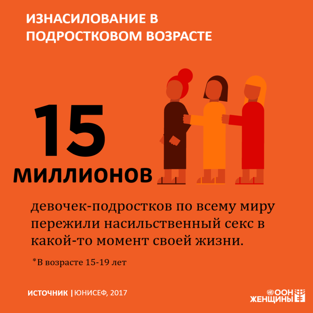 Насилие Несовершеннолетних 18 Порно