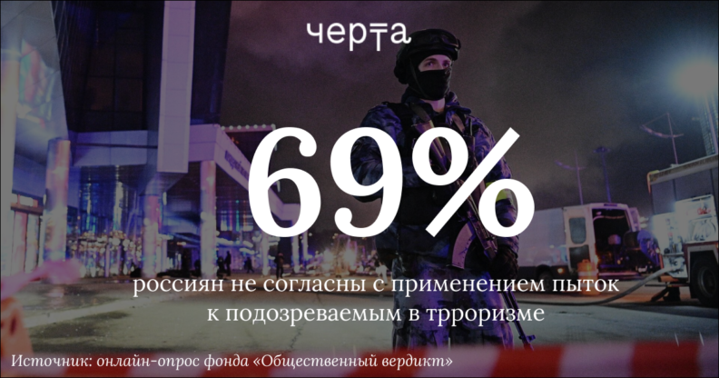 пытки, насилие, россия, Ольга Садовская, комитет против пыток, пытки в россии, как пытают в россии