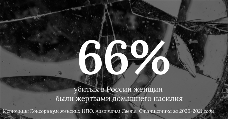 консорциум женских НПО, домашнее насилие, самооборона, необходимая оборона, 