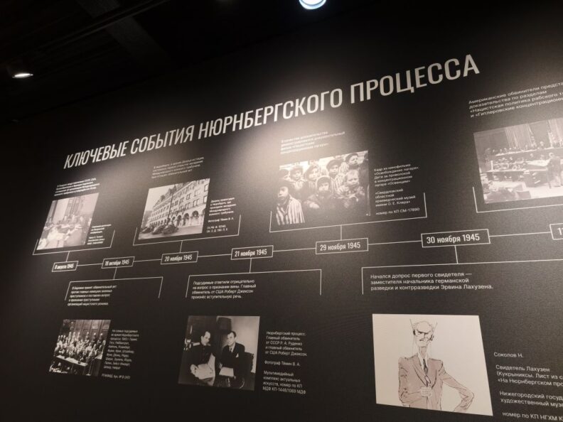 музей памяти, великая отечественная война, нюрнбергский процесс, 