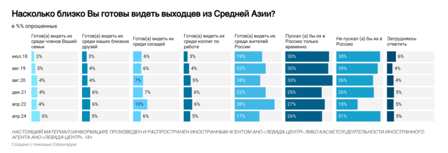 Споры в соцсетях, интернет-споры, дискуссии в соцсетях, срачи
